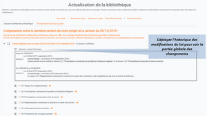 Modifier la date de la bibliothèque