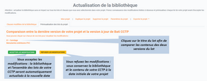 Modifier la date de la bibliothèque