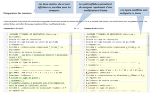 Modifier la date de la bibliothèque